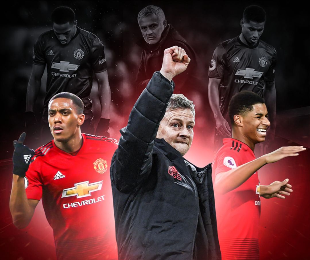 战略工具 战略工具